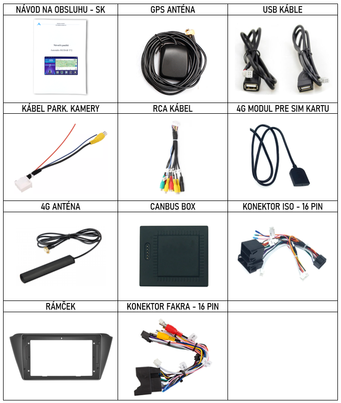 SK Prislusenstvo pre autorádio Isudar T68 n pre Skoda Fabia 3 s CarPlay AndroidAuto - evtech.sk